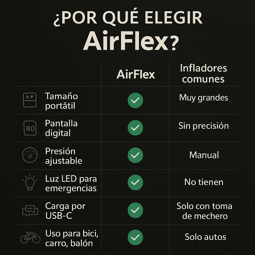 MINI COMPRESOR AIRFLEX